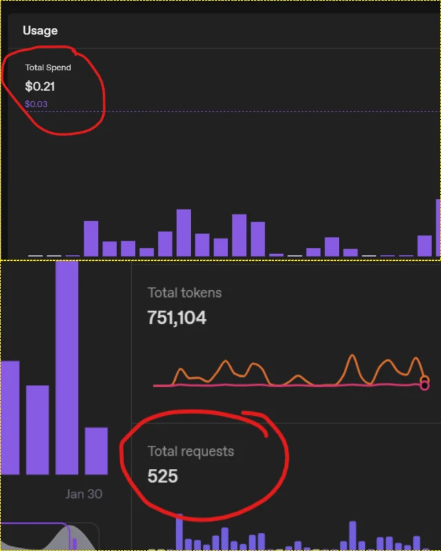 💰HITUNGAN DATA REAL BIAYA TOKEN OPEN AI